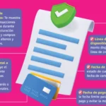 Nuevo estado de cuenta universal para tarjetas de crédito ya está en vigor